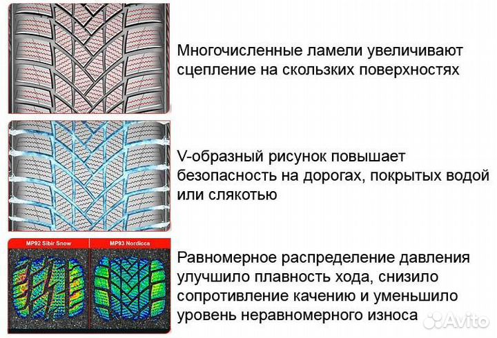 Matador MP 93 Nordicca 195/55 R15 101