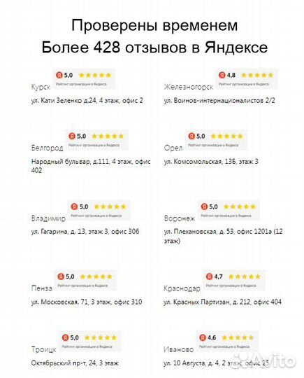 Банкротство физических лиц Гарантия в договоре