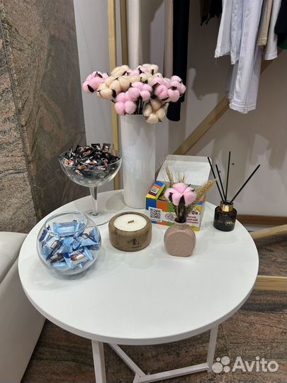 Готовый бизнес, магазин одежды (шоурум)