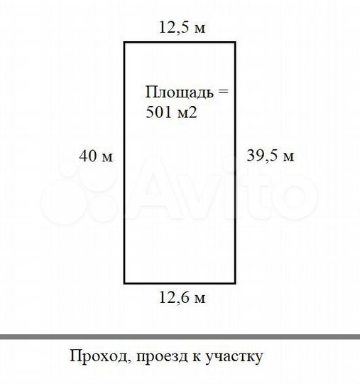 Участок 5 сот. (ИЖС)