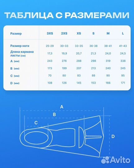 Ласты Flippers S (36-38)