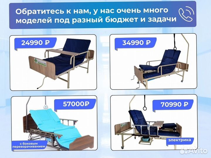 Медицинская кровать для лежачих больных
