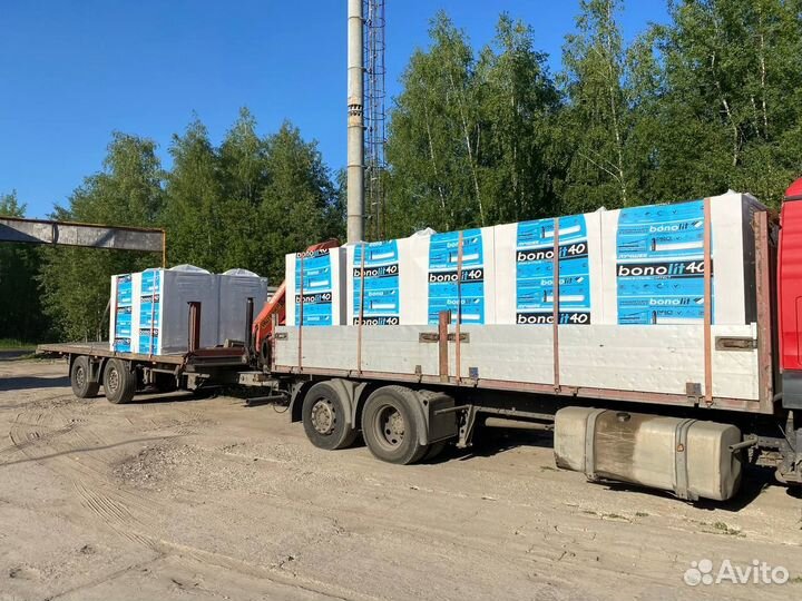 Газосиликатные Блоки