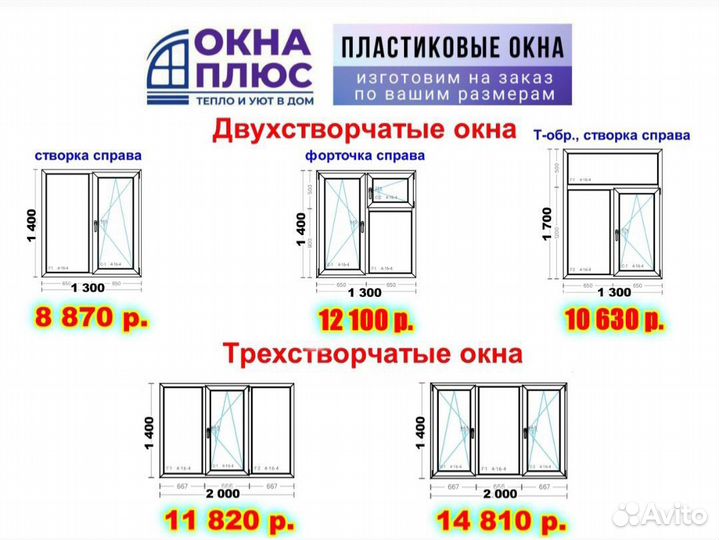 Окна Пластиковые. Новые. Заводское производство