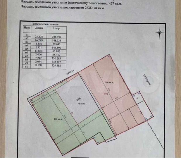 Дом 130 м² на участке 4,3 сот.