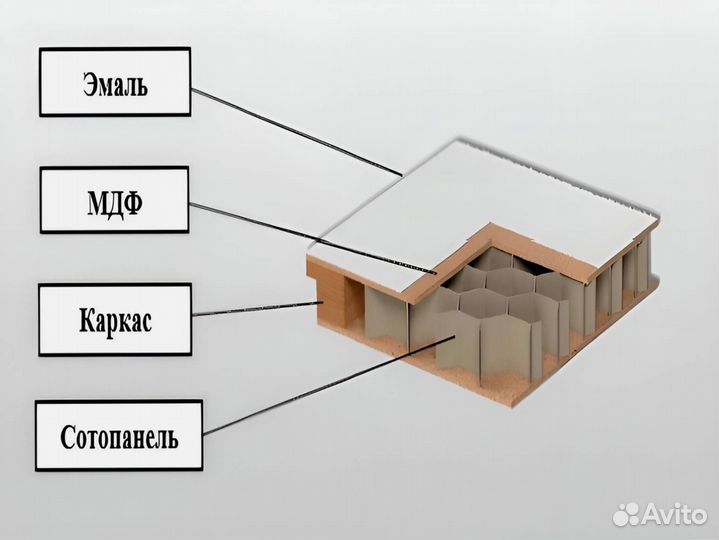 Дверь межкомнатная новая