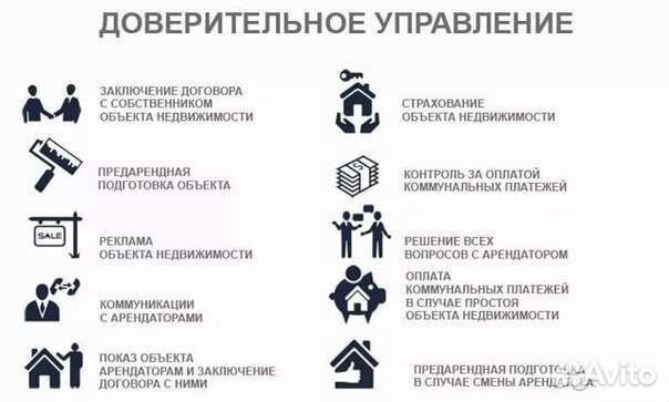 Доверительное управление недвижимостью