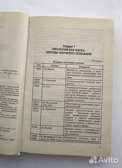 Сборник для подготовки к егэ по биологии