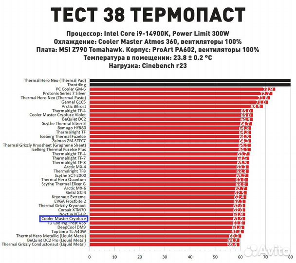 Игровой пк rtx 3060/Ryzen 5 5600