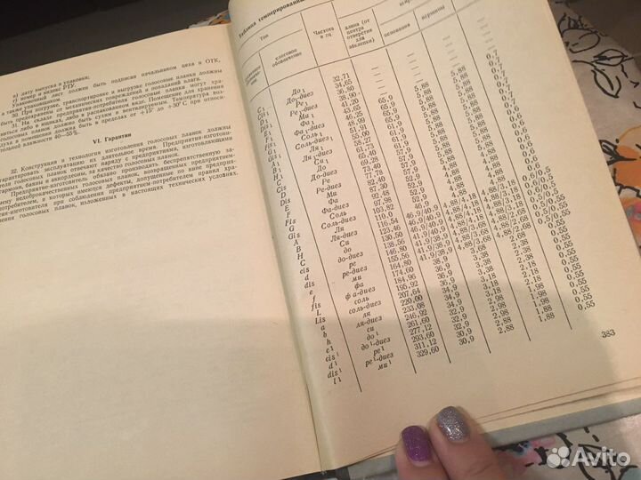 Книга гармони баяны аккордионы