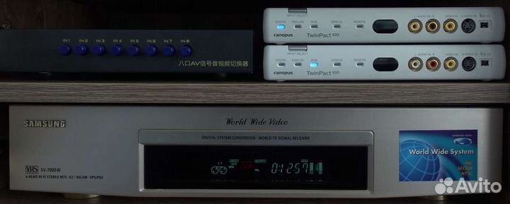 Оцифровка видеокассет в Москве, видеосъёмка