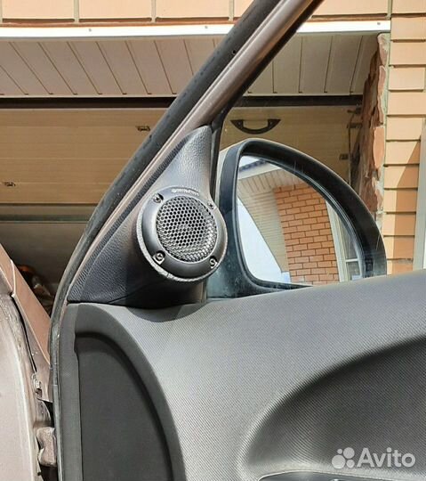 Уголки kia ceed