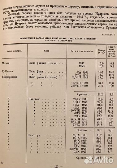 Краткая ампелография северных районов виноградарст