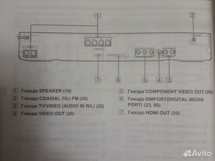 Домашний кинотеатр sony DAV DZ285K