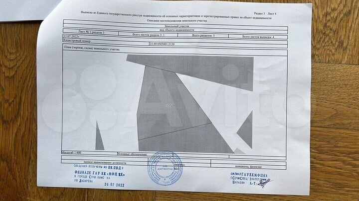 Участок 8 сот. (ИЖС)