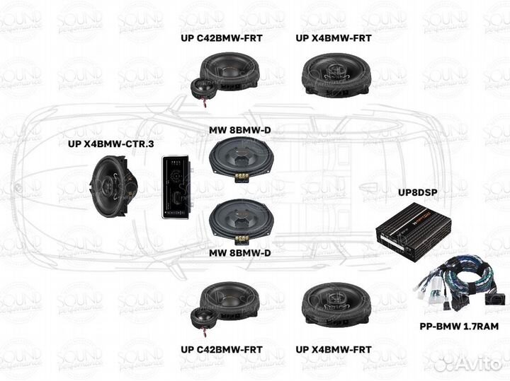 Match Комплект акустики BMW hifi