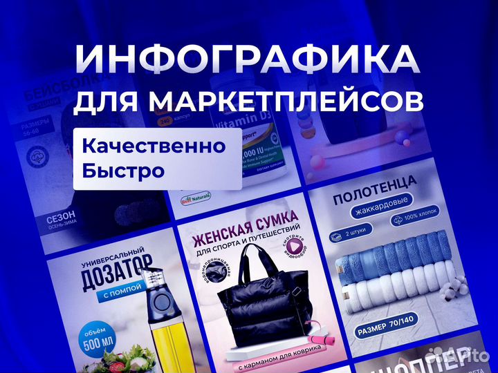 Инфографика для маркетплейсов вайлдберриз озон