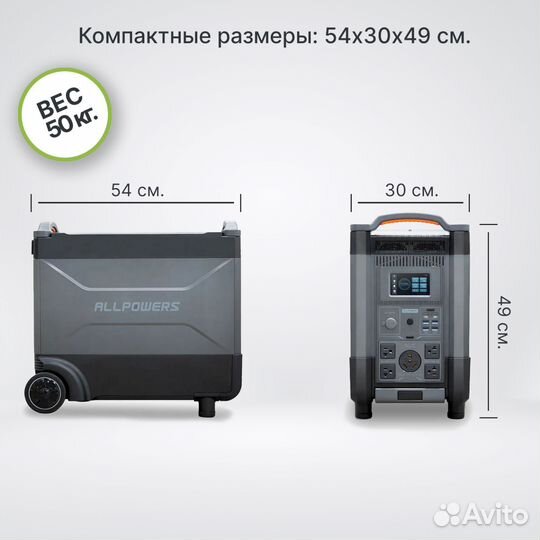Портативные электростанции allpowers 4000вт 2000вт