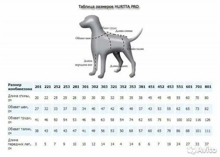 Одежда для собак Hurtta, Rukka, Osso