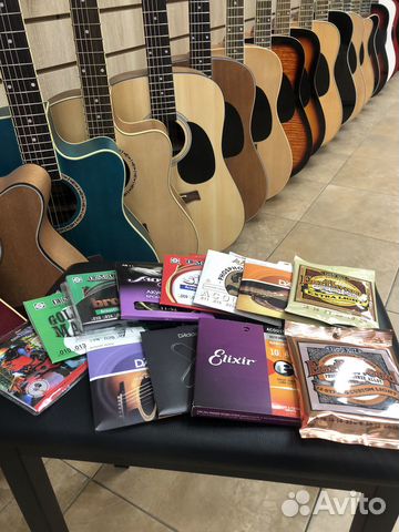 Струны для гитары