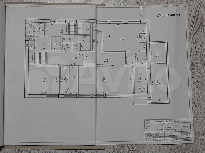 Общепит, 1000 м²