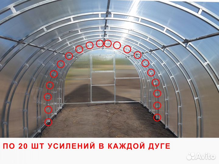 Теплицы от производителя