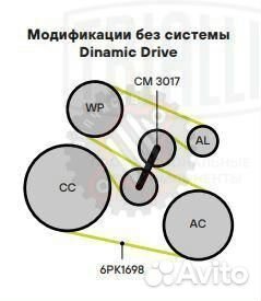 Ролик приводного ремня для автомобилей BMW X5 F15