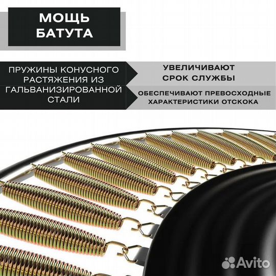 Батут с защитной сеткой 