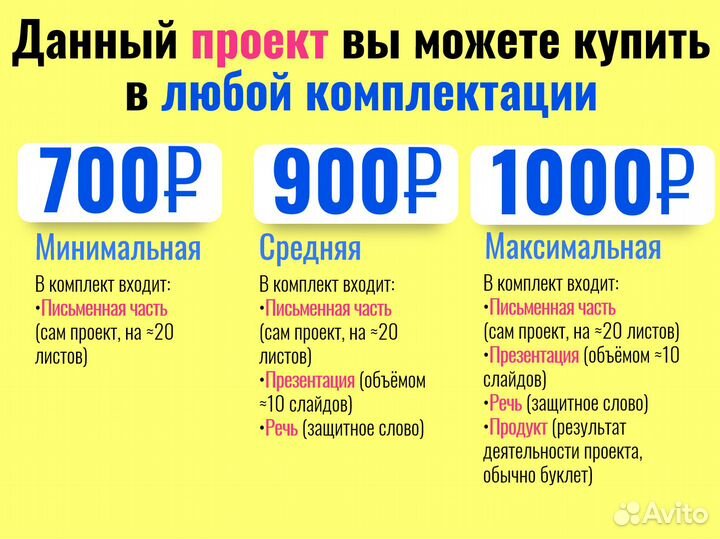 Индивидуальный проект 9,10,11 класс