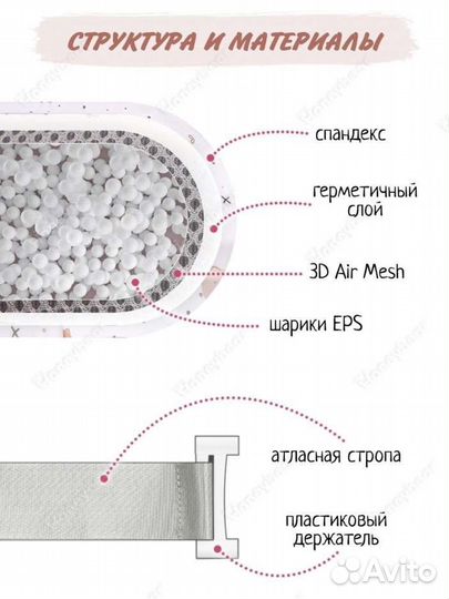 Подушка горка матрас для купания