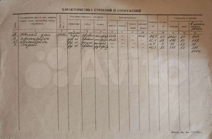 Участок 16 сот. (ИЖС)