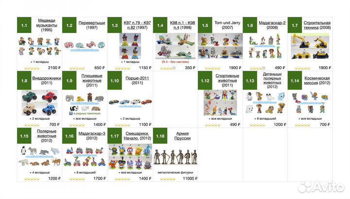 Киндеры и др. Торг (Часть 2 из 2)