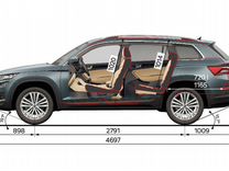 Skoda Kodiaq 1.4 AMT, 2019, 118 000 км, с пробегом, цена 2 378 000 руб.