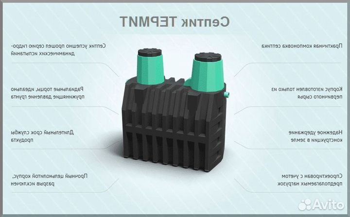 Септик. Рассрочка 12 мес