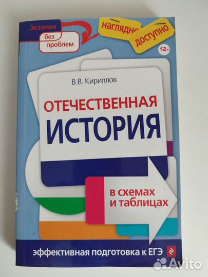 Отечественная история в схемах и таблицах