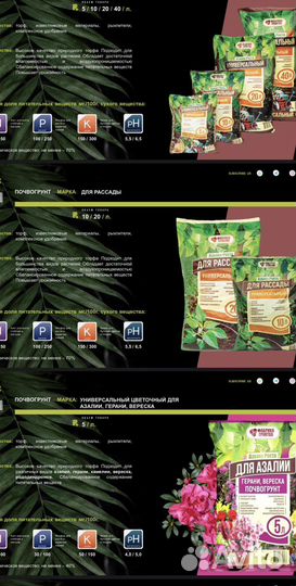 Торф всех видов