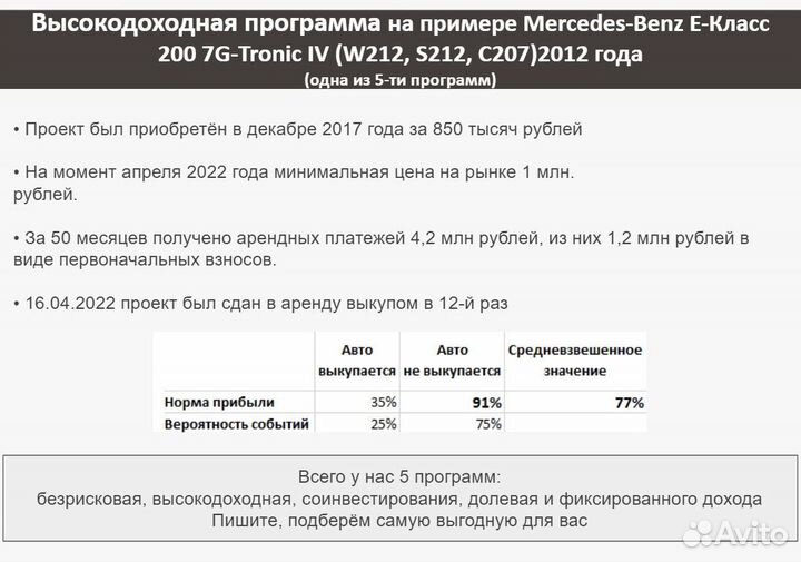 Ищу инвестора, доход 110тр/мес. Залог