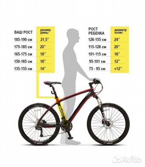 Велосипед stels Navigator-900 D 29