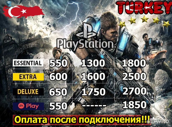 Подписка PS Plus EA Play + Back 4 Blood
