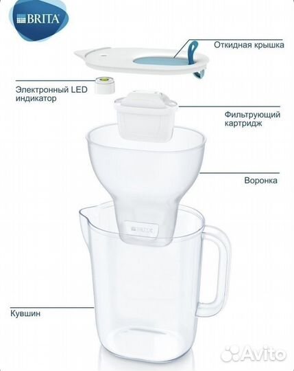 Фильтр кувшин для воды brita 2,4л