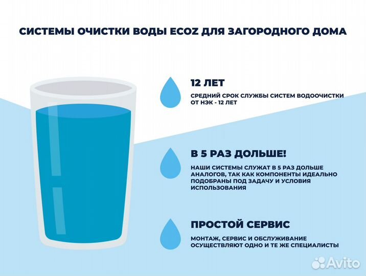 Фильтр обезжелезивания воды для дома