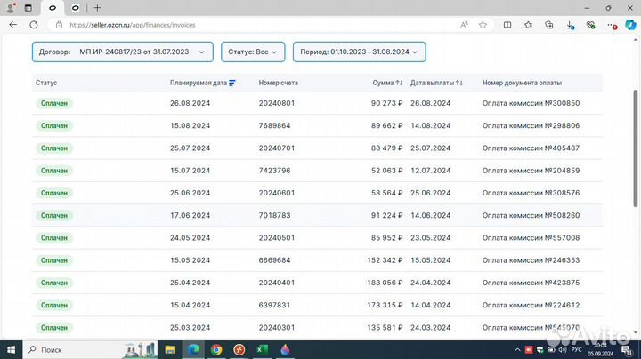 Готовые кабинеты на озон по продажам автоковров эв