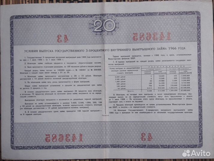 Облигации СССР 1966г. 10 р. и 20 р