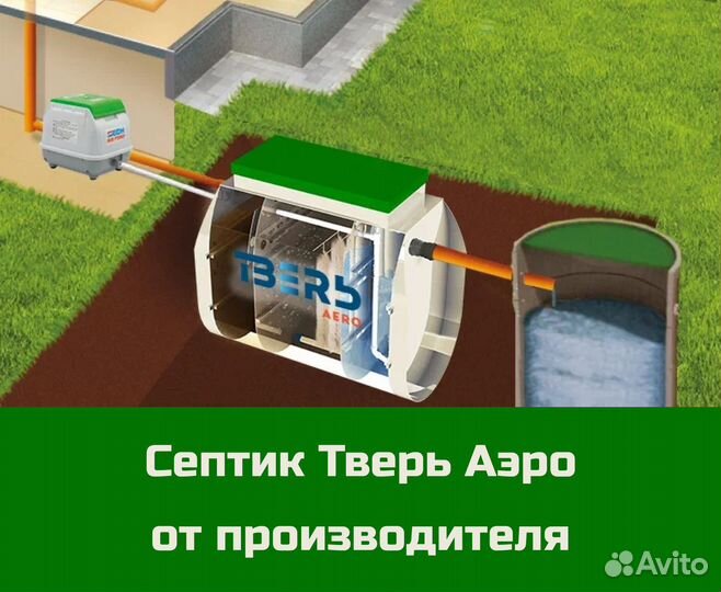 Септик под ключ - септик Тверь