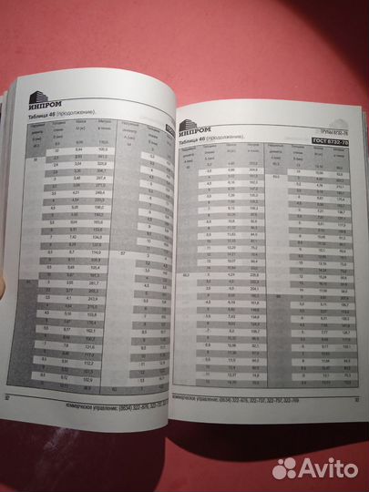 Справочник металлоторговца 2001 таблицы по госту