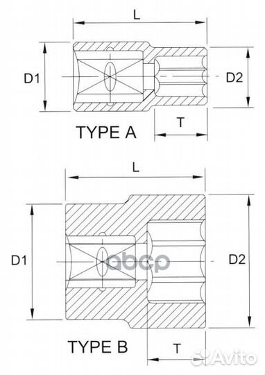 Головка торцевая 12 гр. 3/4