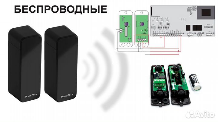 Фотоэлементы беспроводные Doorhan photocell-PRO