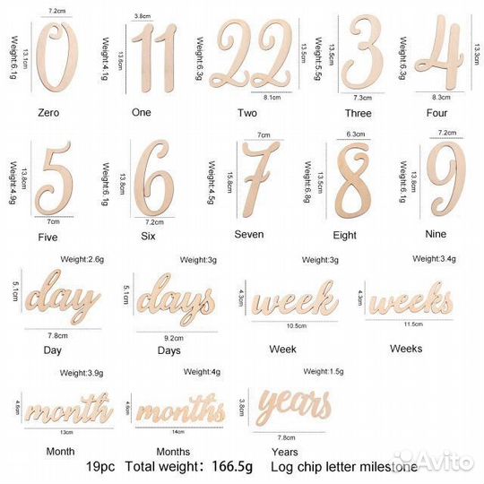 Топпер цифра на фотосессию 1 2 3 4 5 6 7 8 9 0