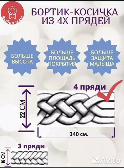 Бортик косичка
