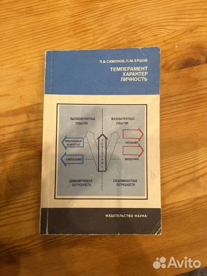 Симонов, Ершов 